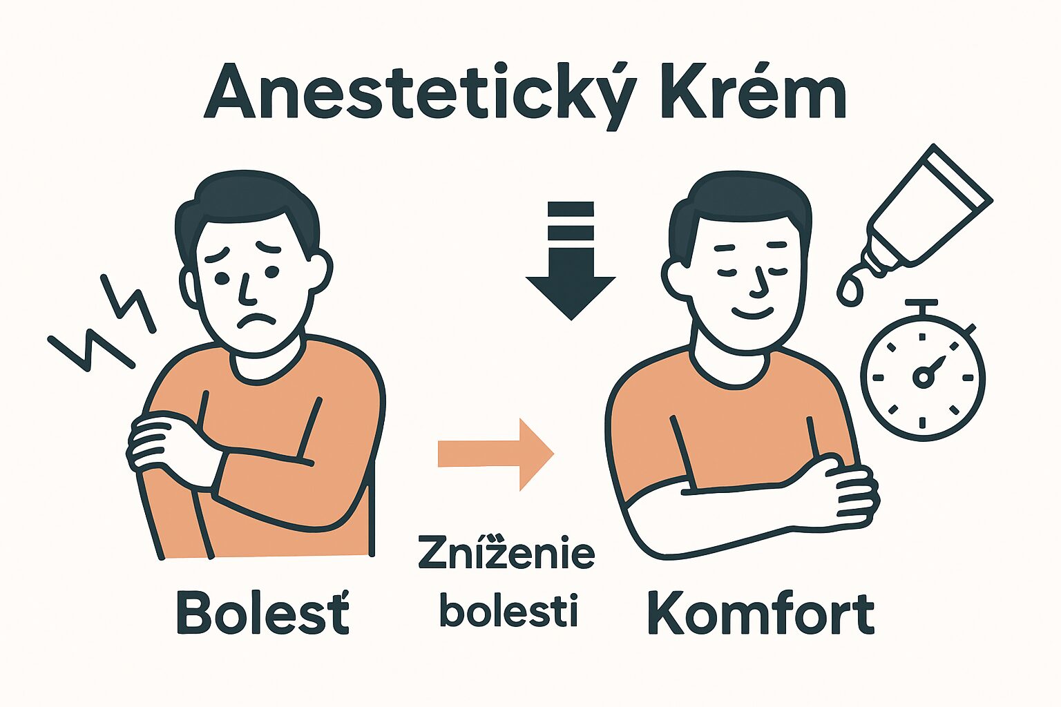 Benefits of anesthetic cream during tattooing